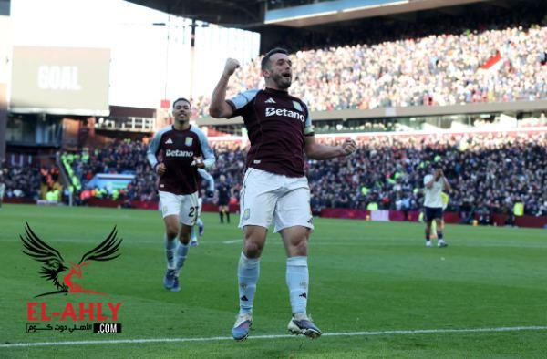 أهداف ولقطات الجولة الـ20 من الدوري الإنجليزي